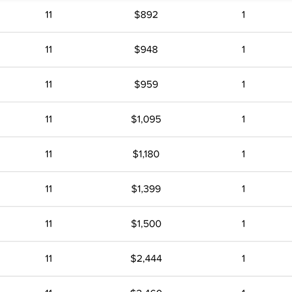 OFF WHITE VAPOR MAX SZ 11 - Picture 2 of 9